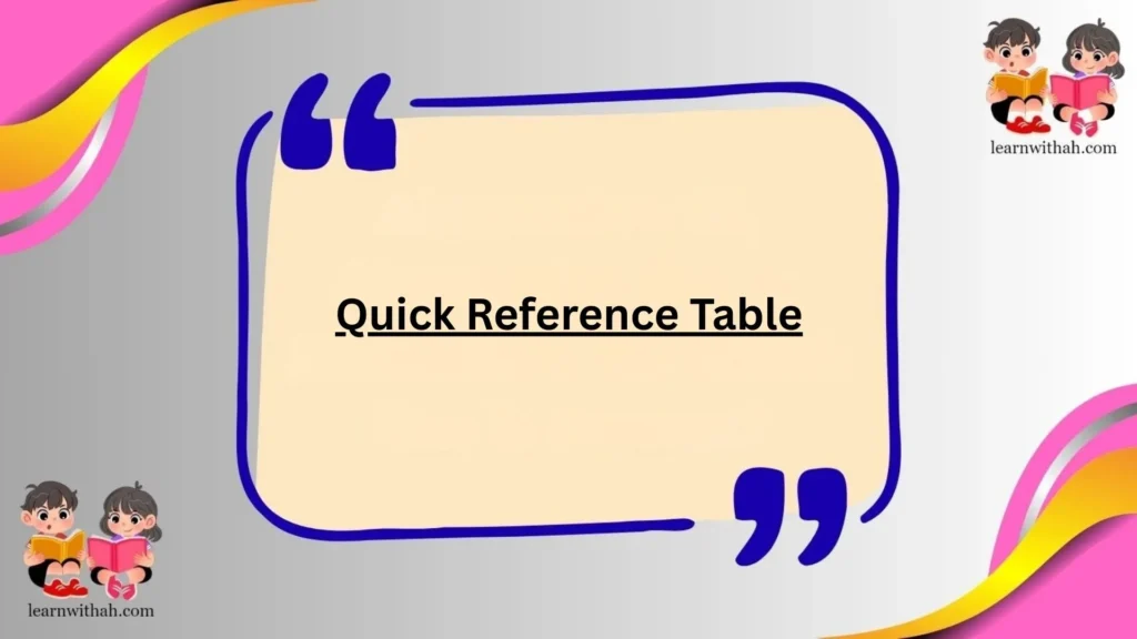 Quick Reference Table